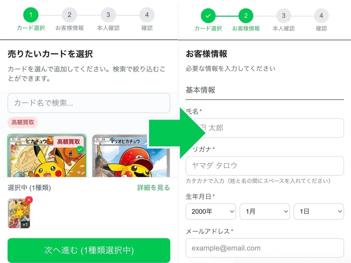 お申し込み手続きの2ステップ